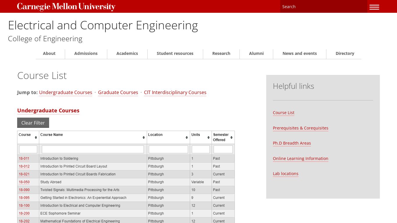 Fingerprint Verification Final Report - Carnegie Mellon University
